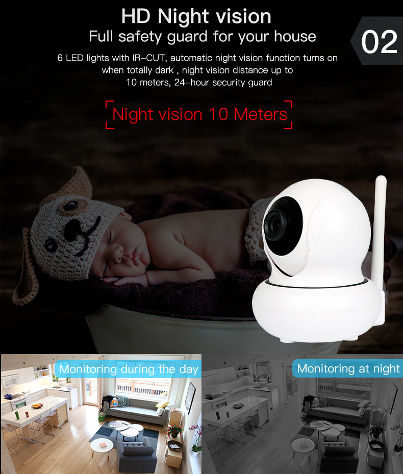 720P Indoor Wifi Camera Baby Monitor